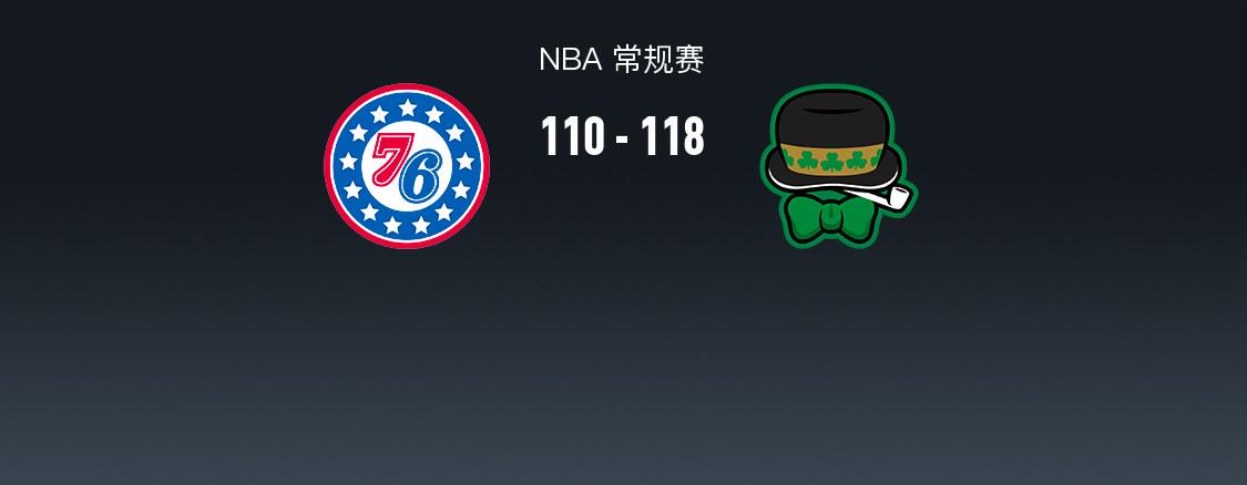 凯尔特人118-110逆转76人取3连胜，塔图姆35+7+11